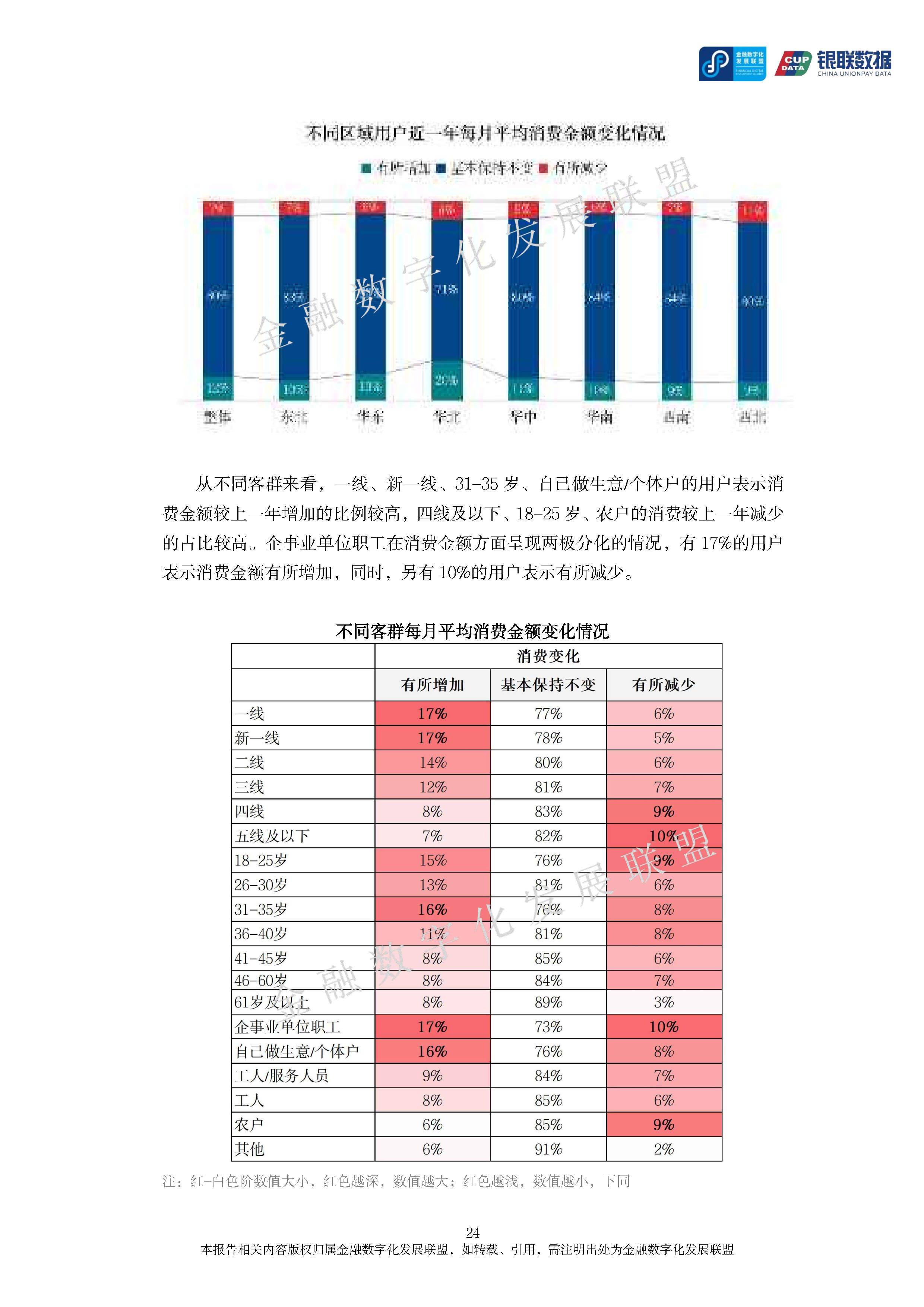包含研究机构发布报告显示，DeFi推动金融数字化进程的词条-平博体育sport