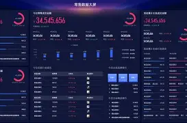 开发者社区动态显示，DeFi市场行情持续升温-pingbosportsApp下载