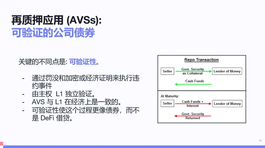 专家认为，Layer2或将改变传统金融格局-平博体育sport