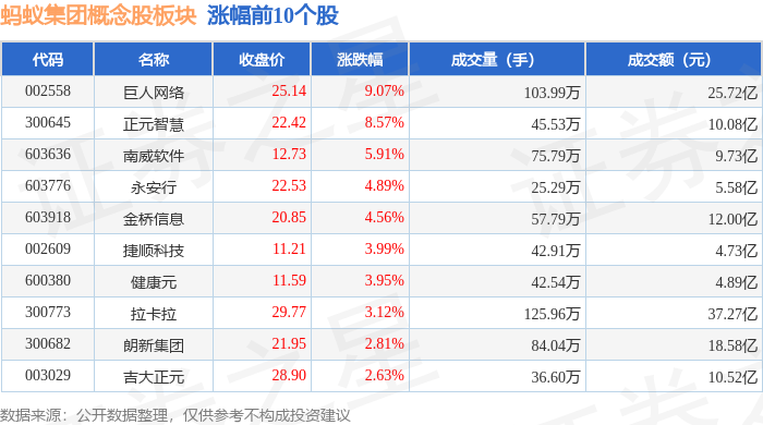 包含TON上扬势惊人，一夜飙升16.64%，加密市场沸腾的词条-平博体育sport