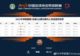 平博体育sport-中超裁判争议 第1张 平博体育sport-中超裁判争议 第1张